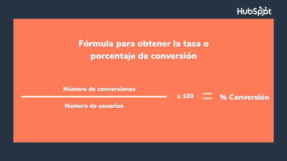 Fórmula de conversión